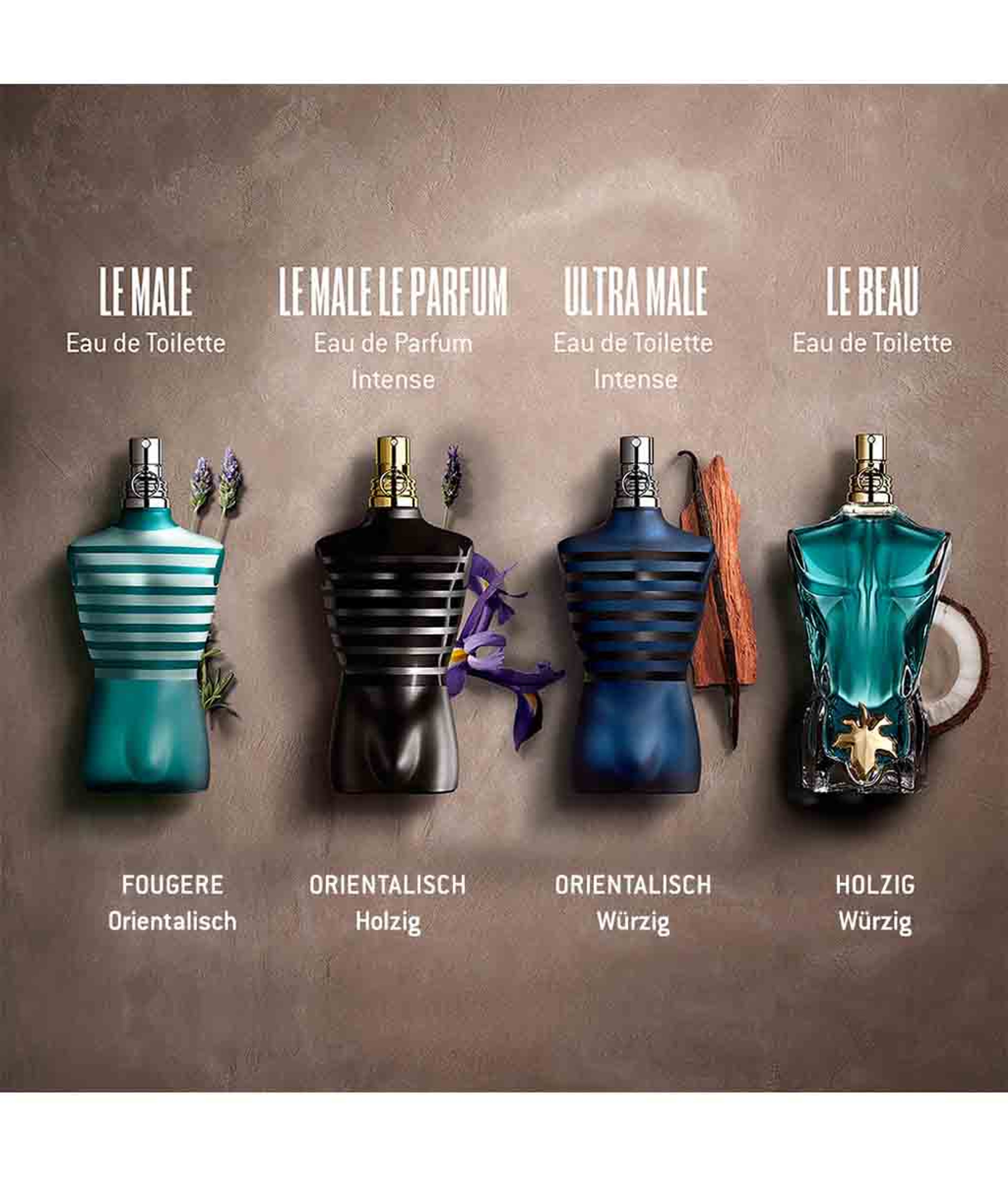 Produktbild 4 von 6, Jean Paul Gaultier Le Male Eau de Parfum